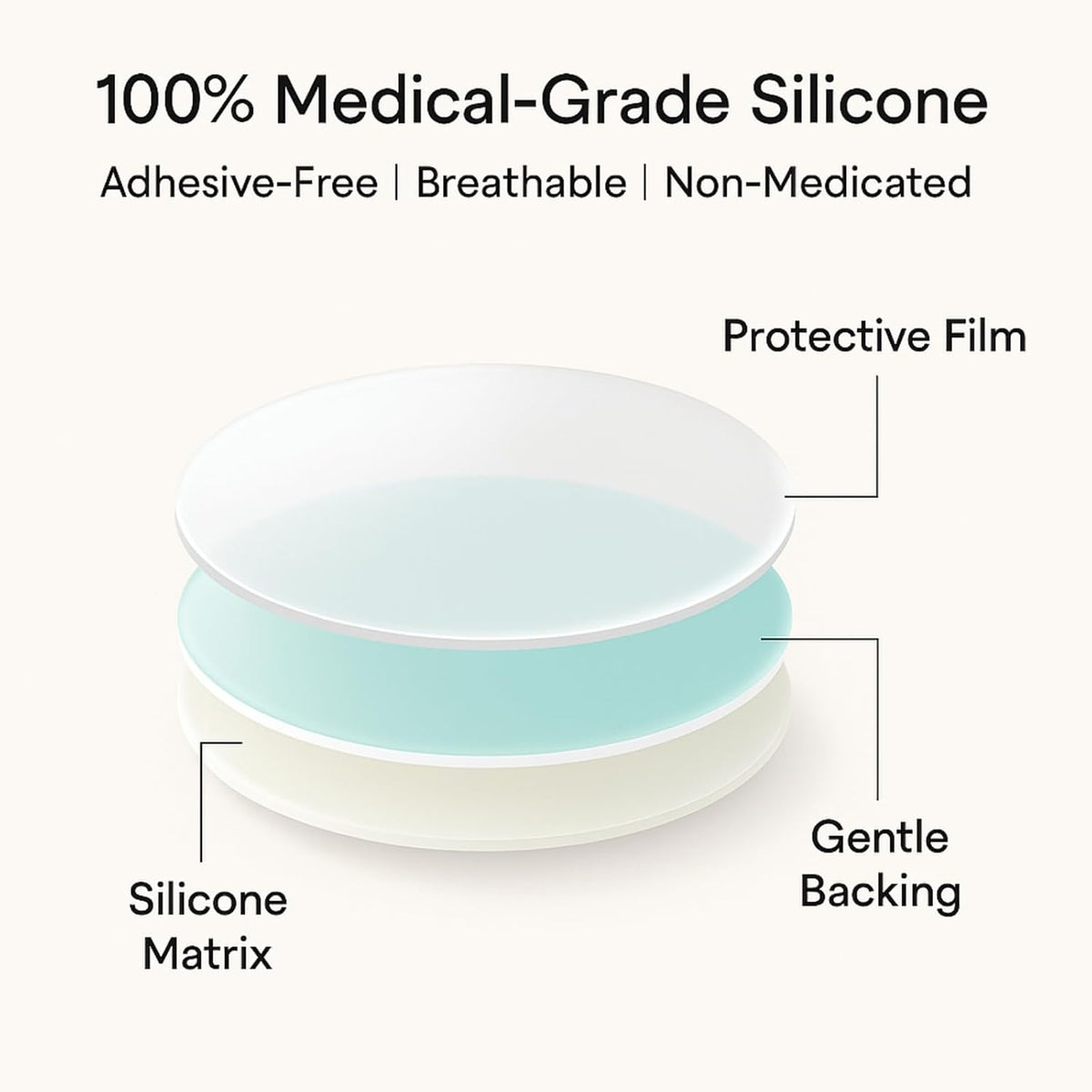 Acne Scar & Dark Spot Patches – Gentle Non-Adhesive Silicone Dots, Safe for Sensitive Skin – Ultra-Thin, Breathable & Nearly Invisible – 72 Pimple Patches, 2 Sizes