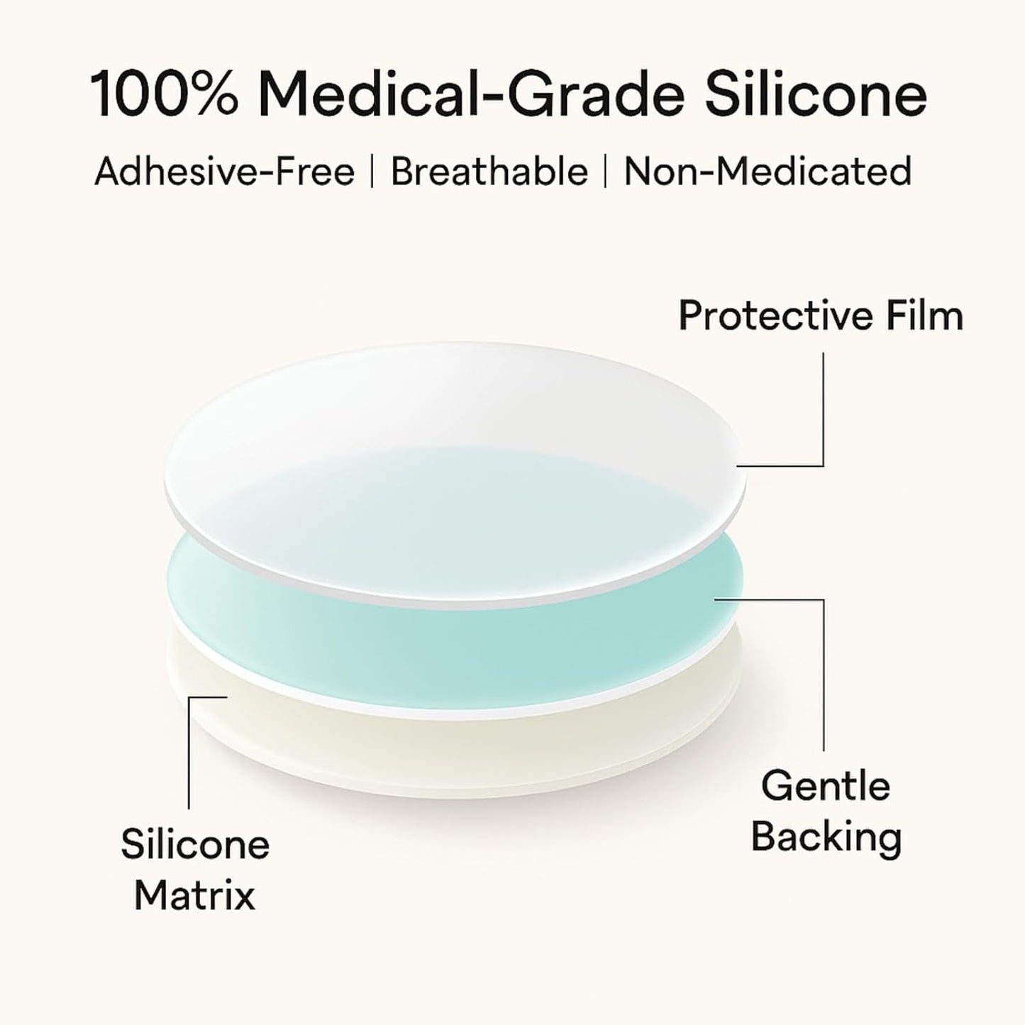 Acne Scar & Dark Spot Patches – Gentle Non-Adhesive Silicone Dots, Safe for Sensitive Skin – Ultra-Thin, Breathable & Nearly Invisible – 72 Pimple Patches, 2 Sizes