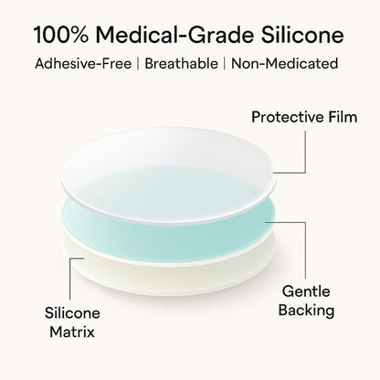 Acne Scar & Dark Spot Patches – Gentle Non-Adhesive Silicone Dots, Safe for Sensitive Skin – Ultra-Thin, Breathable & Nearly Invisible – 72 Pimple Patches, 2 Sizes